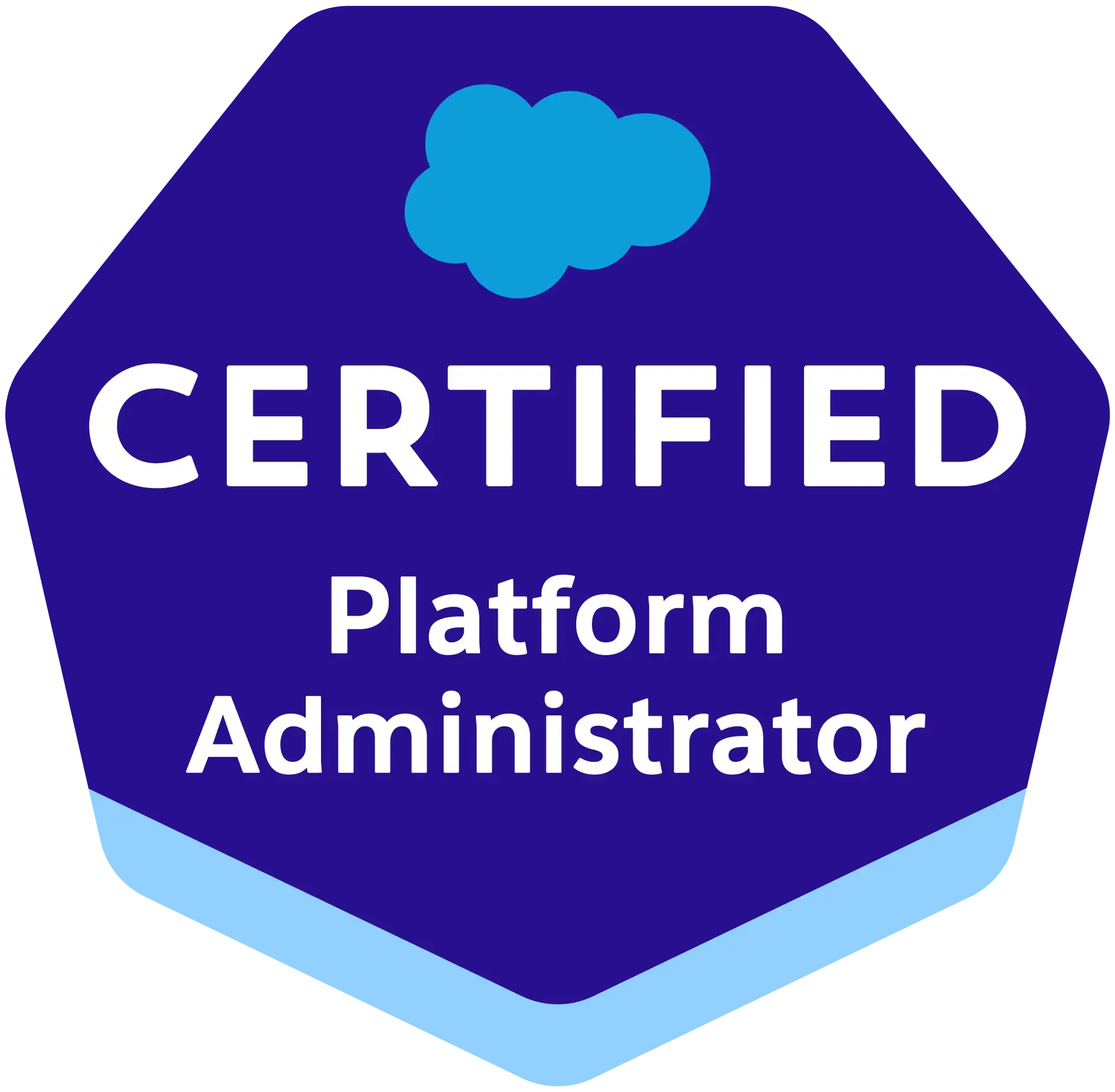 Salesforce Certified Administrator