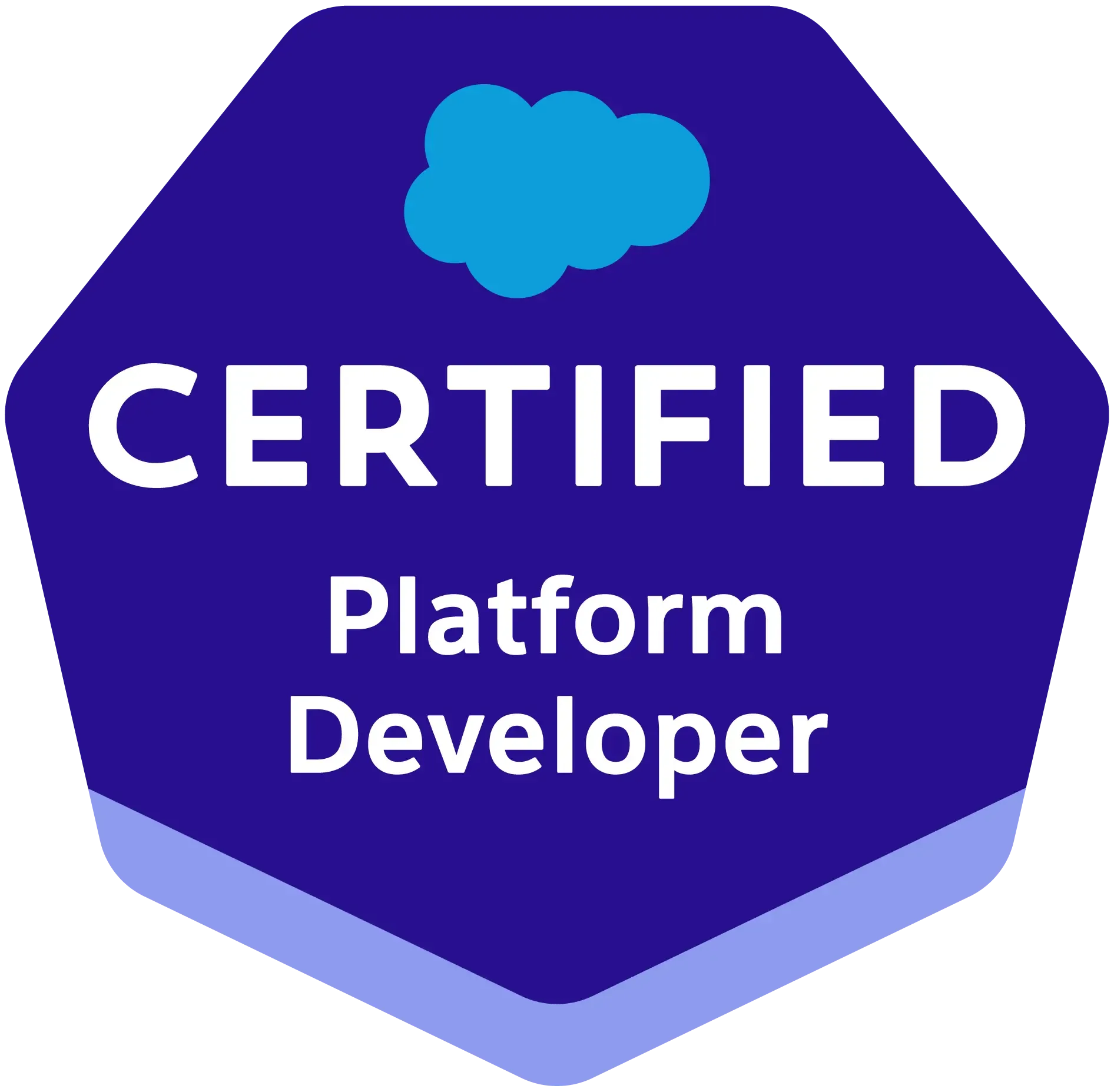Salesforce Certified Platform Developer I