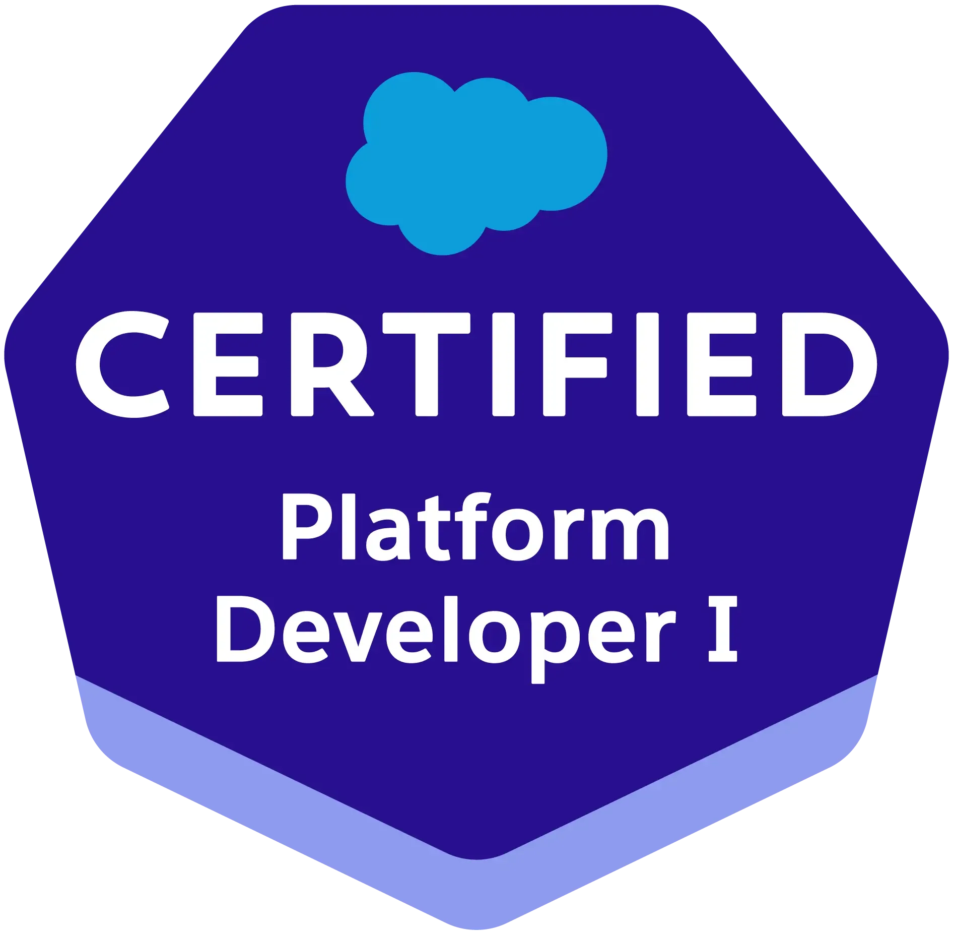 Salesforce Certified Platform Developer I